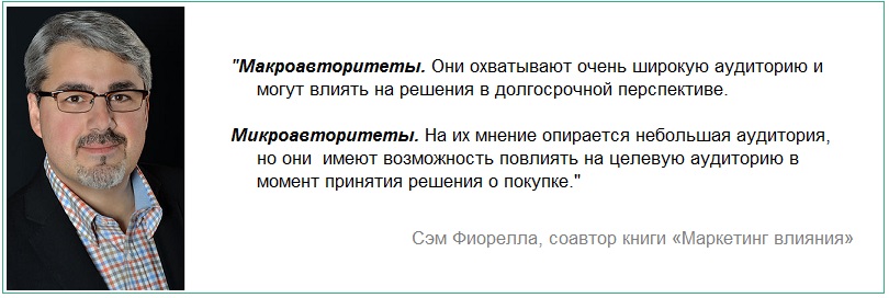 Сэм Фиорелла