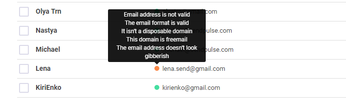 verified email addresses by snovio email verifier verified email addresses by snovio email verifier