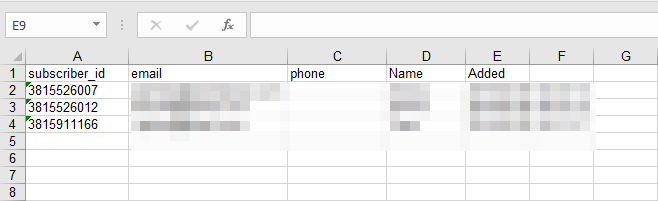 Data layout