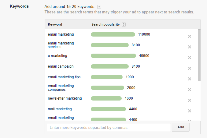 Google AdWords Search
