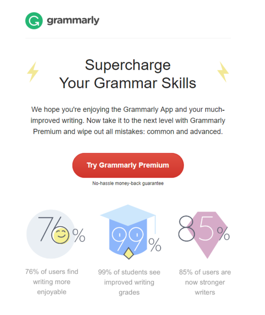 infographics in email infographics in email