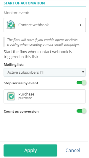 webhook for automated christmas email flow webhook for automated christmas email flow