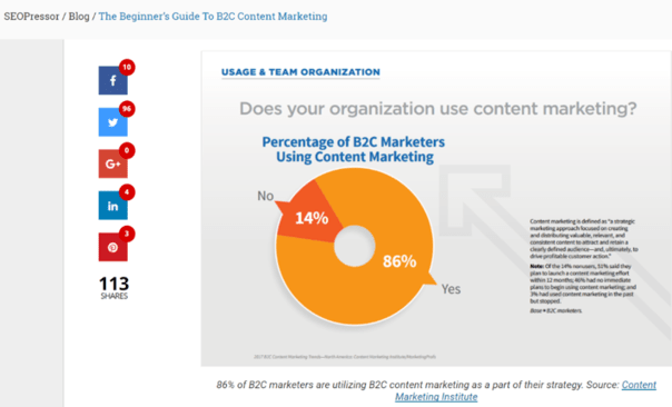 infographics in corporate blog infographics in corporate blog