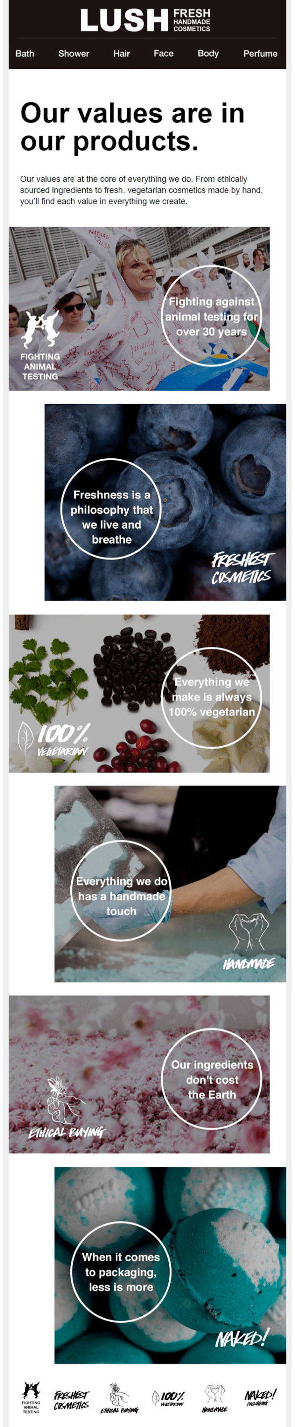 linear interactive storytelling in email linear interactive storytelling in email