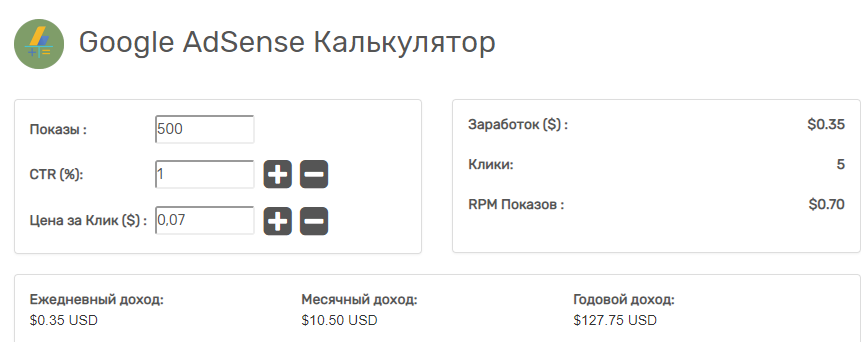 Калькулятор заработка на AdSense Калькулятор заработка на AdSense