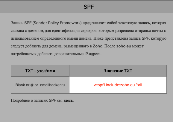 SPF-запись Zoho Mail SPF-запись Zoho Mail