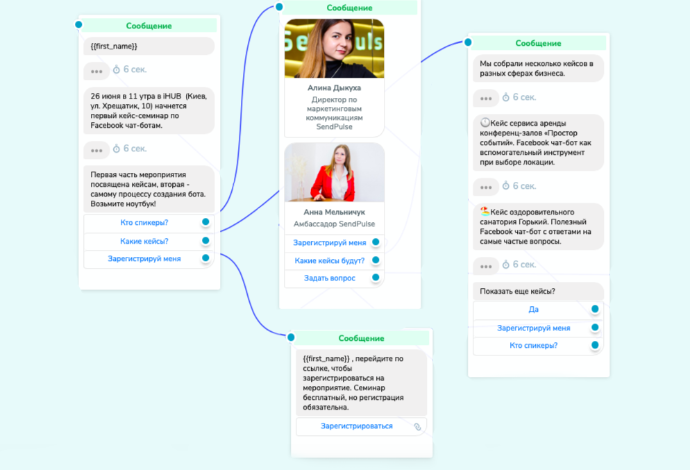 Цепочка сообщений «Подробности семинара» в конструкторе SendPulse Цепочка сообщений «Подробности семинара» в конструкторе SendPulse