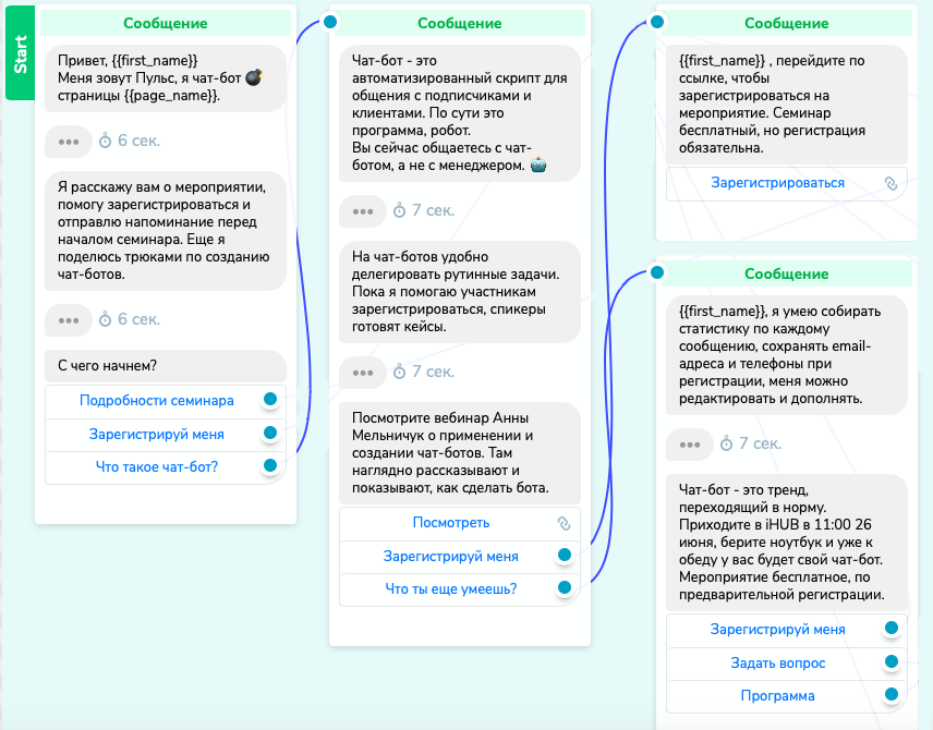 Цепочка сообщений «Что такое чат-бот» в конструкторе SendPulse Цепочка сообщений «Что такое чат-бот» в конструкторе SendPulse