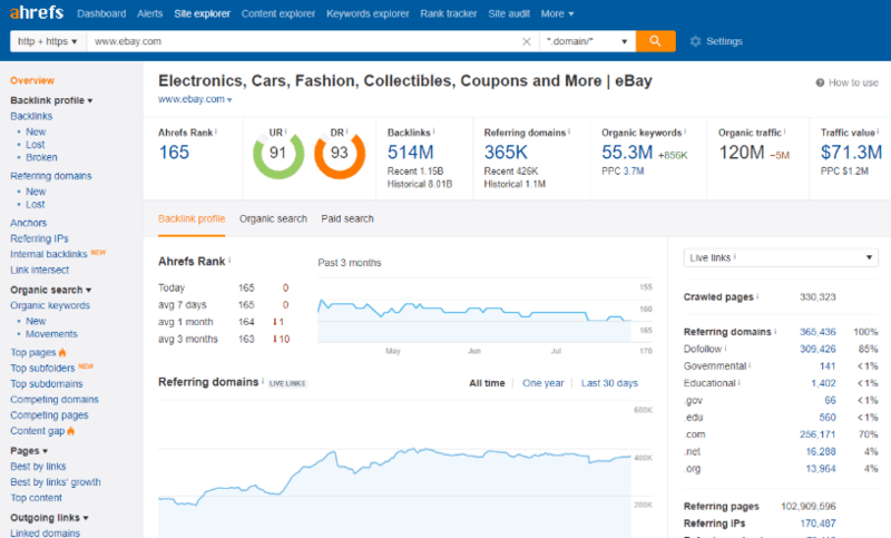 seo tools - ahrefs seo tools - ahrefs