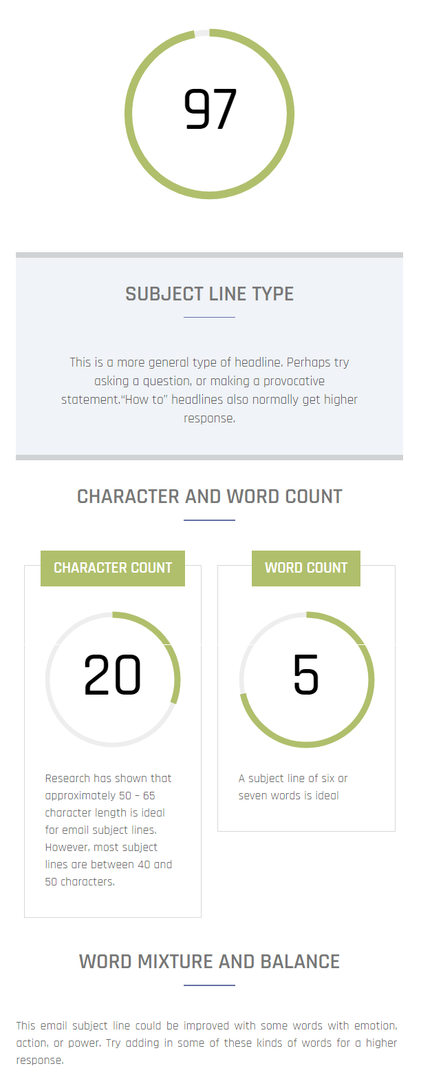 subject line evaluation results subject line evaluation results