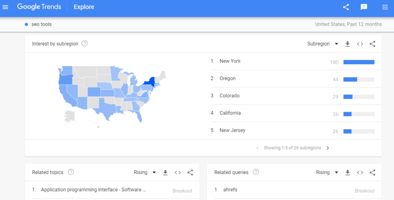 google trends seo tools - google trends