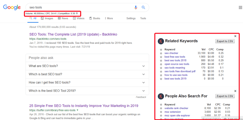 seo tools - keywords everywhere seo tools - keywords everywhere