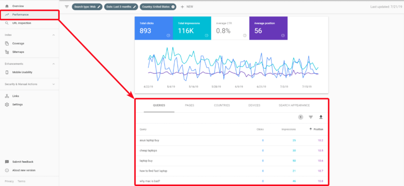search console seo tools - search console