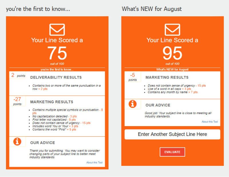 subject line evaluation results subject line evaluation results