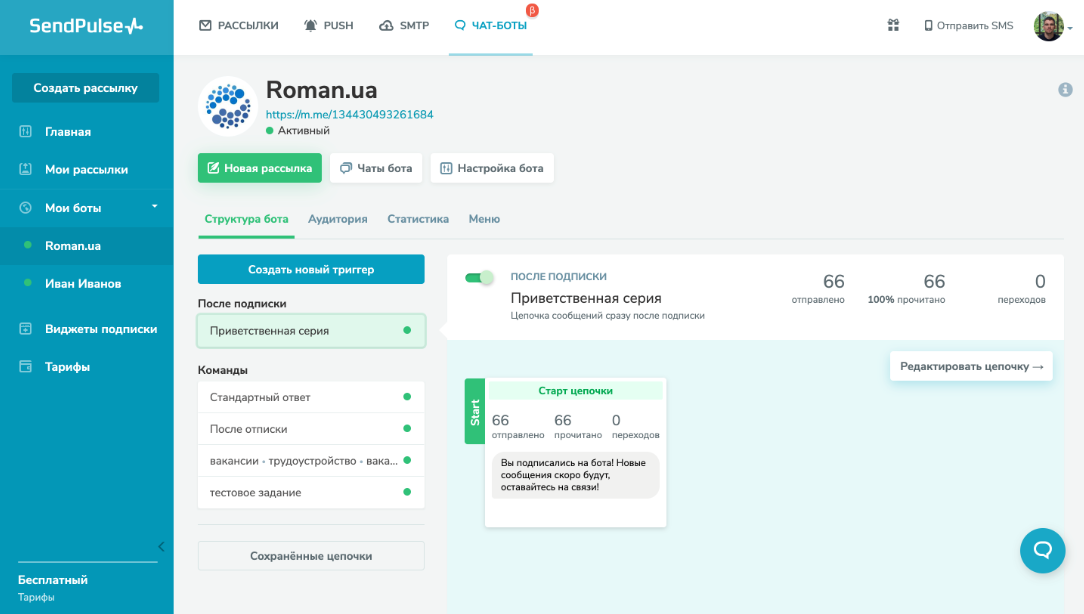 Список цепочек во вкладке чат-бота в сервисе SendPulse