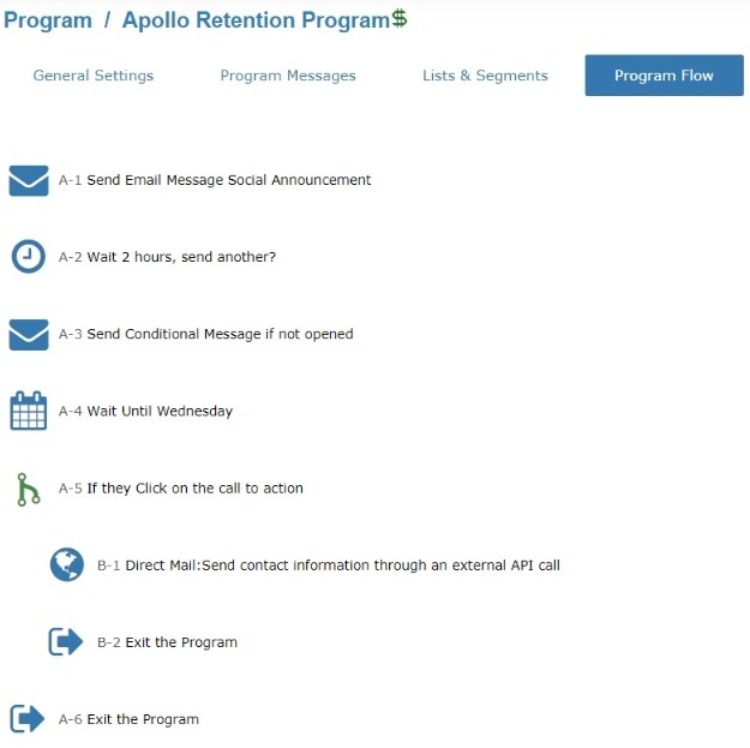 automation workflow example automation workflow example