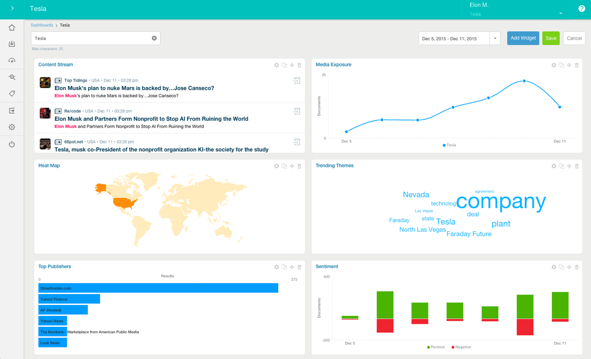 facebook marketing tools likealyzer facebook marketing tools likealyzer