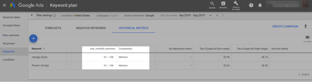 searches and competition in Google Ads Keyword Planner searches and competition in Google Ads Keyword Planner