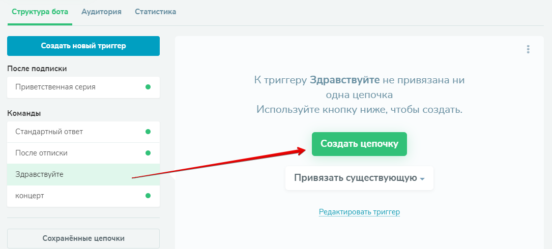 Создание цепочки для выбранного триггера Создание цепочки для выбранного триггера
