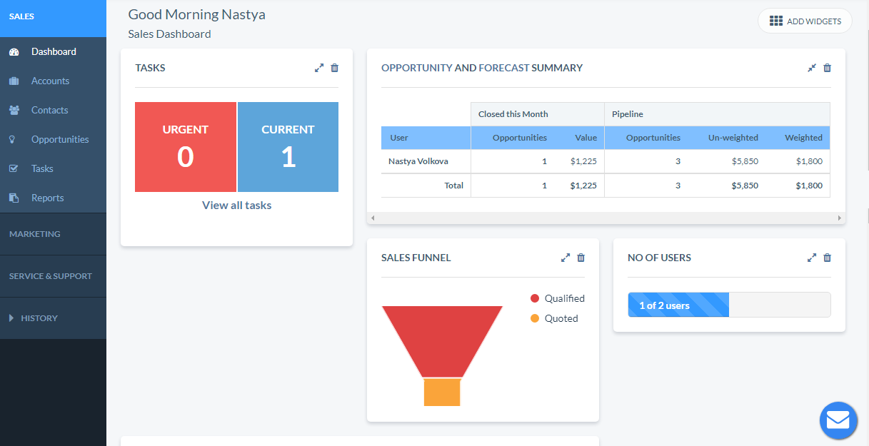 Really Simple Systems CRM dashboard Really Simple Systems CRM dashboard
