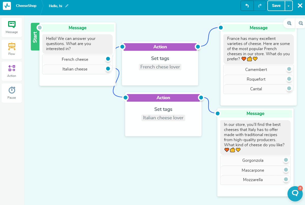 sendpulse chatbot smm tool sendpulse chatbot smm tool