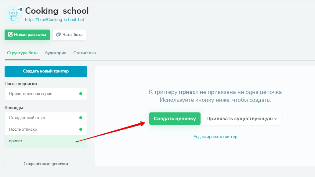 Cоздание цепочки для выбранного триггера Создание цепочки для выбранного триггера