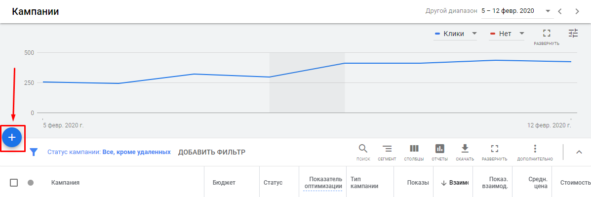 Создание новой кампании в Google Ads Создание новой кампании в Google Ads