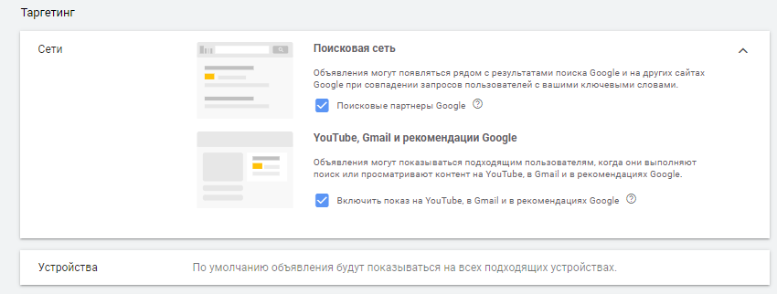 Выбор площадок показа торговых объявлений Выбор площадок показа торговых объявлений