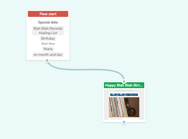 marketing automation example marketing automation example