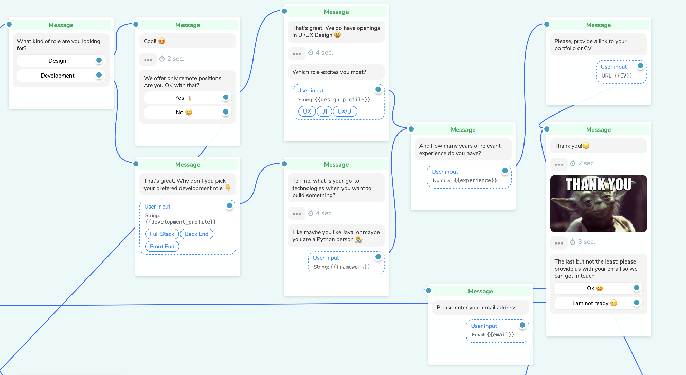 chatbot flow example chatbot flow example