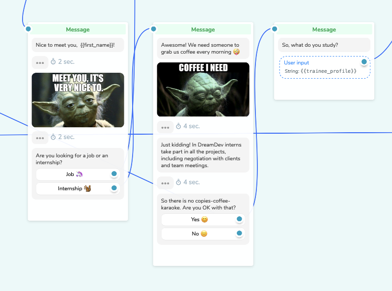 hr chatbot flow hr chatbot flow
