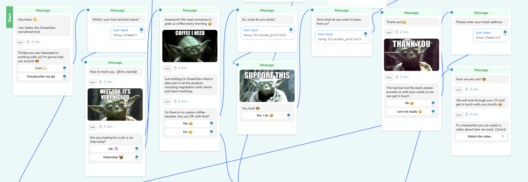 recruitment chatbot flow recruitment chatbot flow
