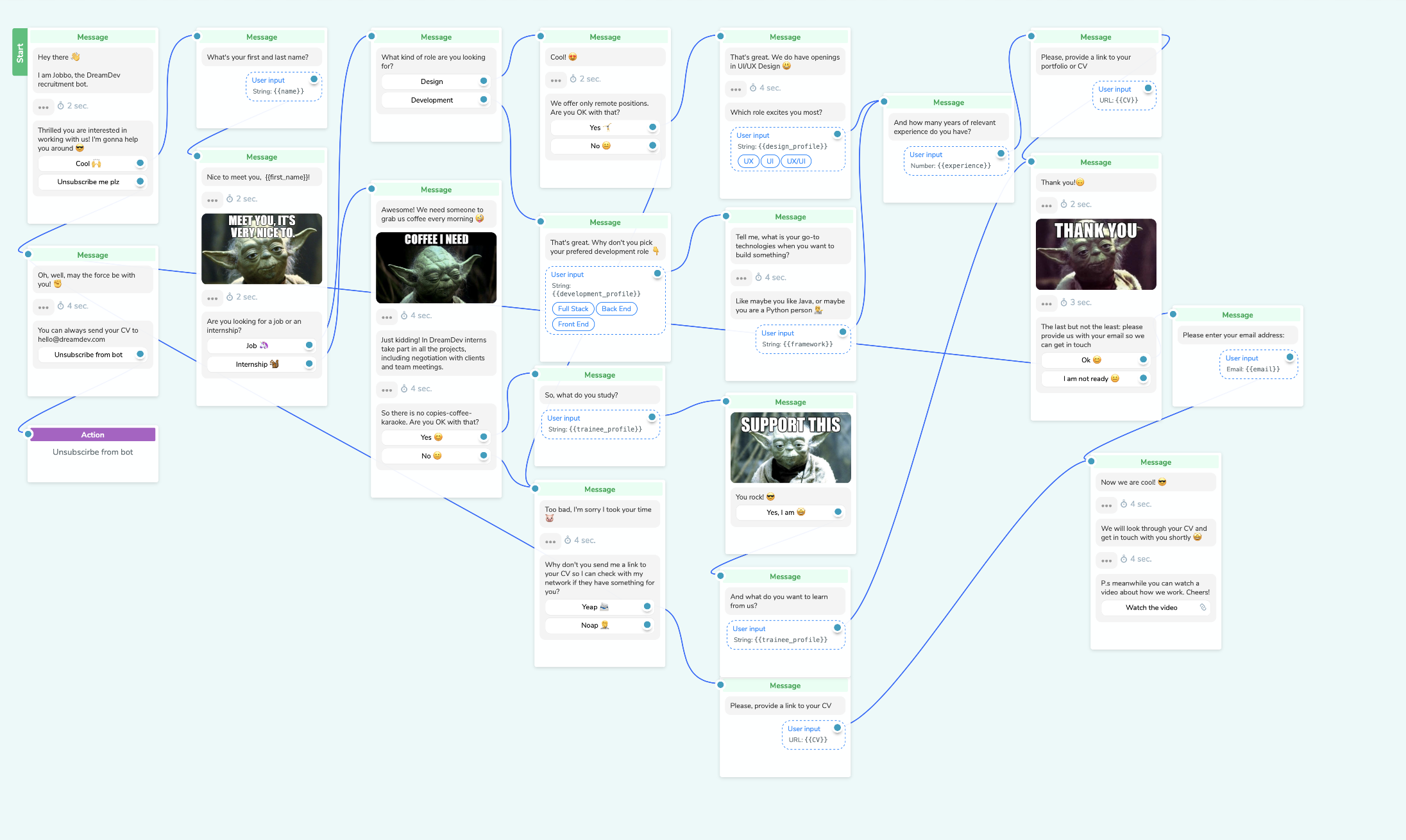 recruitment chatbot flow recruitment chatbot flow