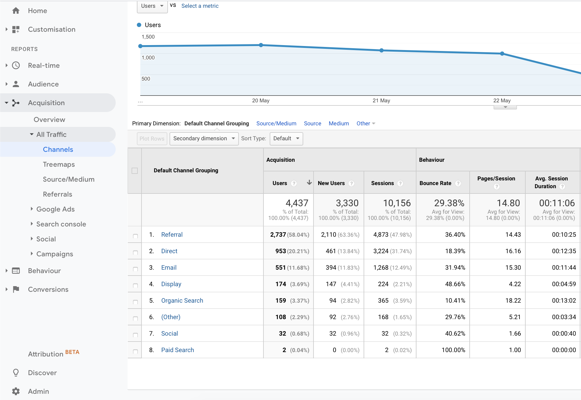 real estate marketing tool real estate marketing tool