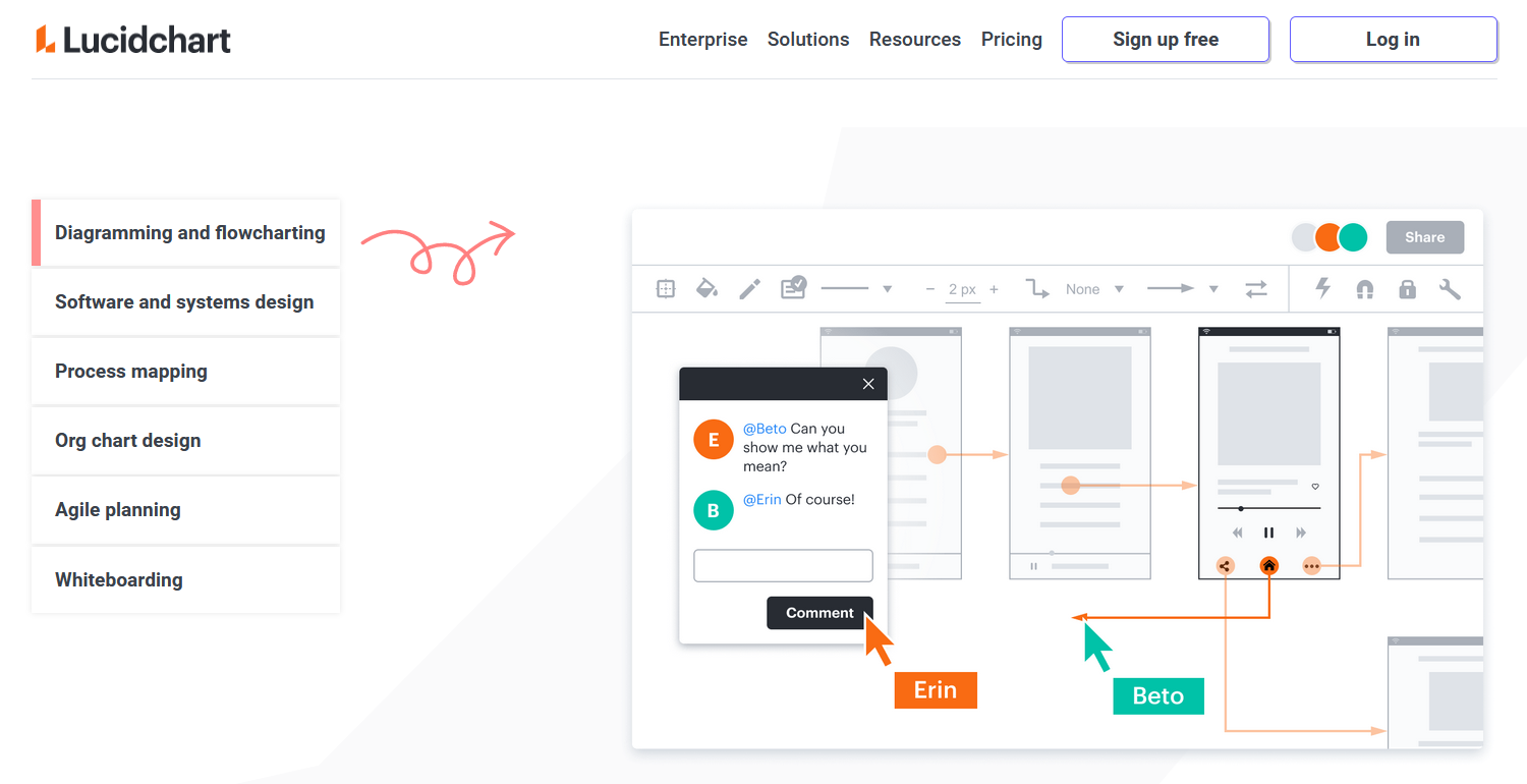 Lucidchart Lucidchart