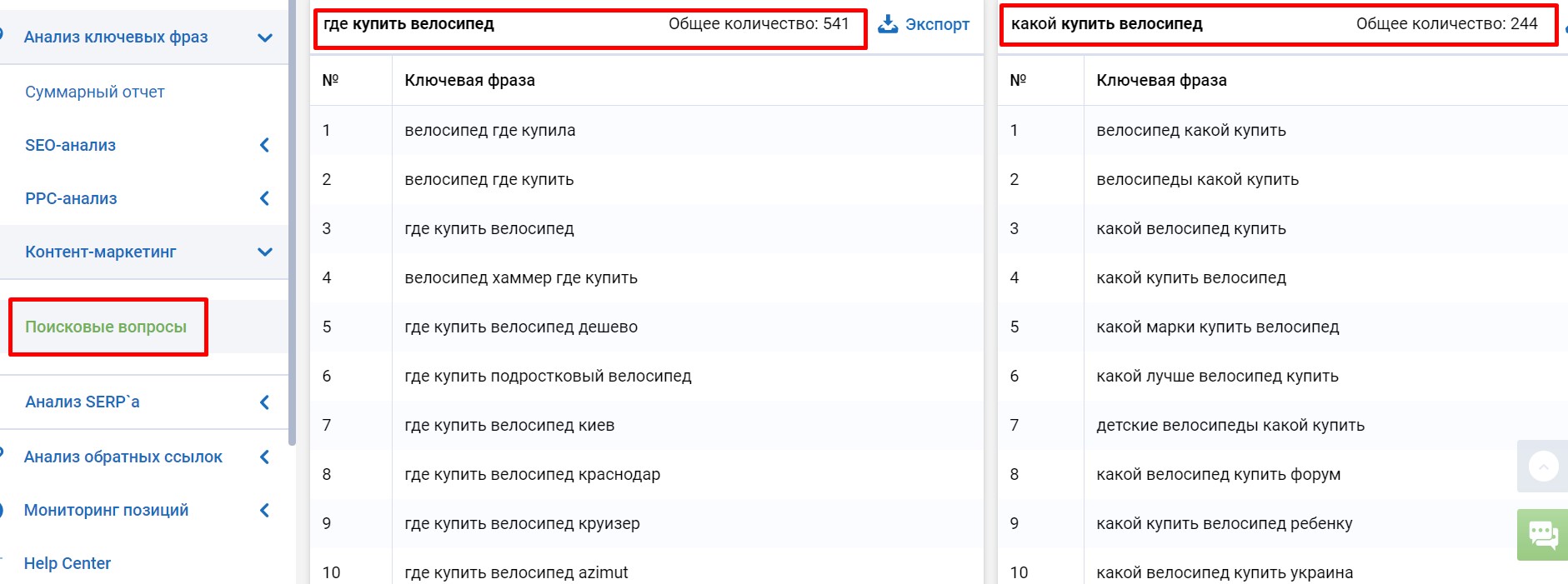 Вопросы, которые пользователи задавали поисковикам Вопросы, которые пользователи задавали поисковикам