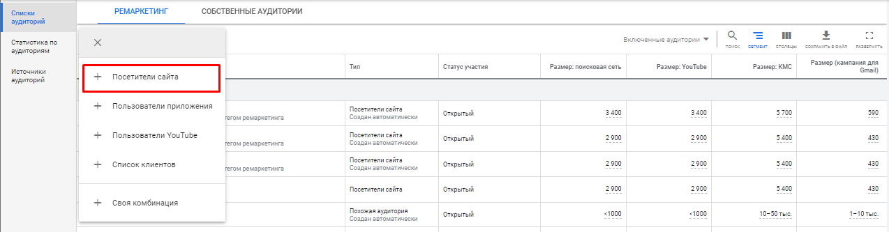 Создание аудитории ремаркетинга на основе тега Google Ads Создание аудитории ремаркетинга на основе тега Google Ads