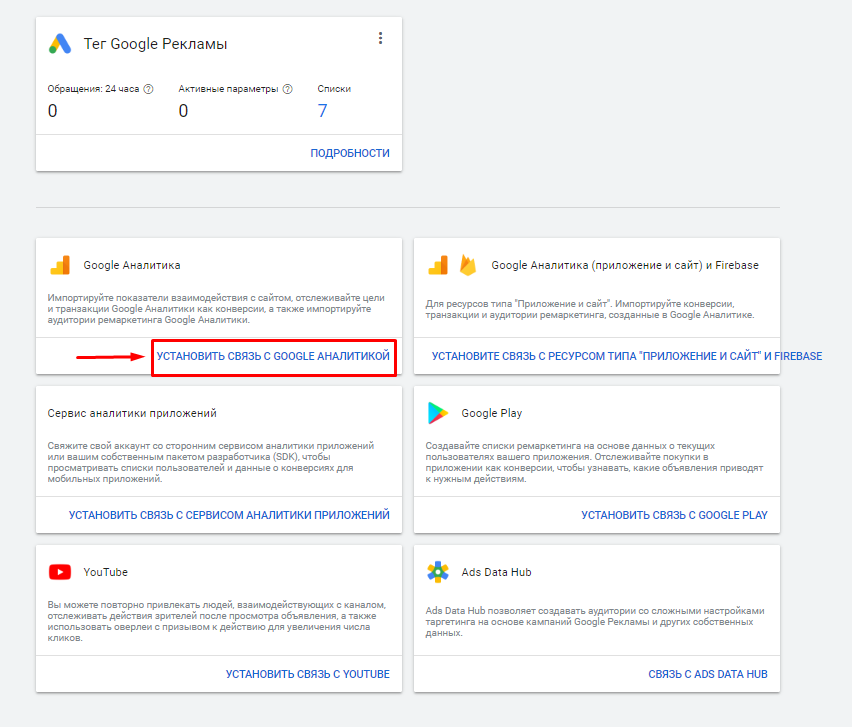 Связь между Google Ads и Google Analytics Связь между Google Ads и Google Analytics