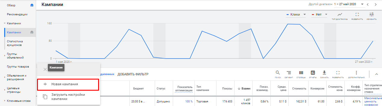 Создание новой кампании в Google Ads Создание новой кампании в Google Ads