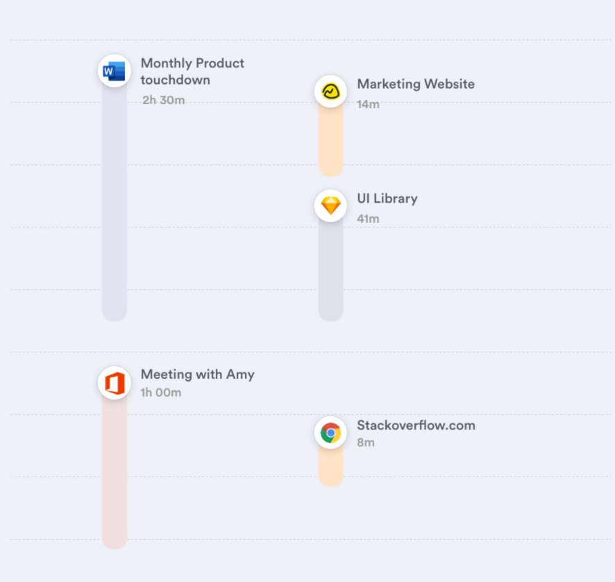 timely time-management tool timely time-management tool