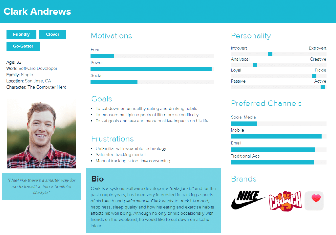 buyer persona example buyer persona example