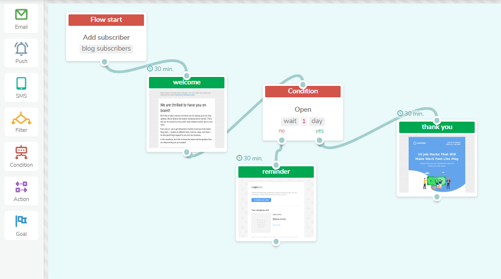 automation360 flow automation360 flow