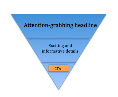 inverted communication style inverted communication style