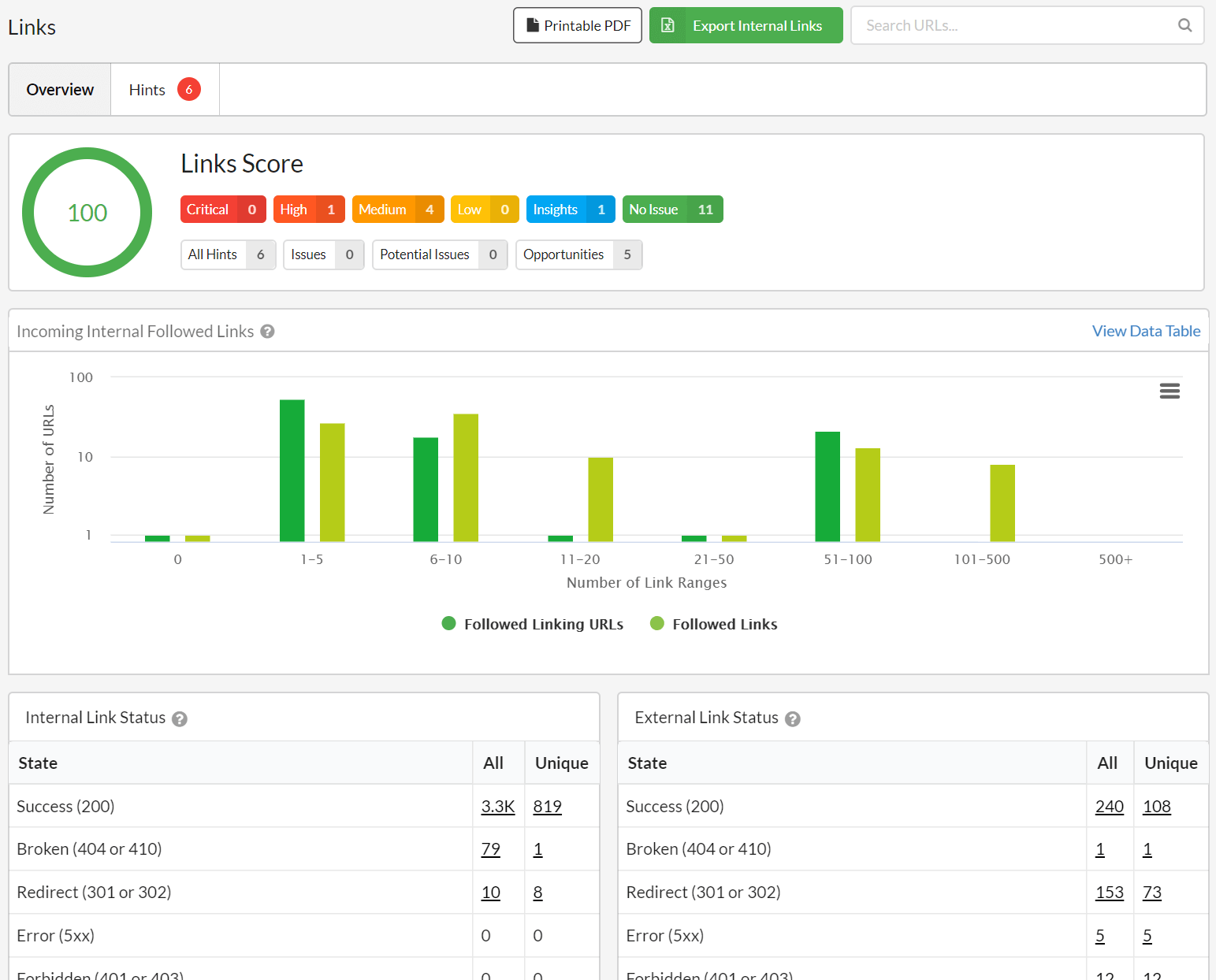 website optimization tool sitebulb website optimization tool sitebulb