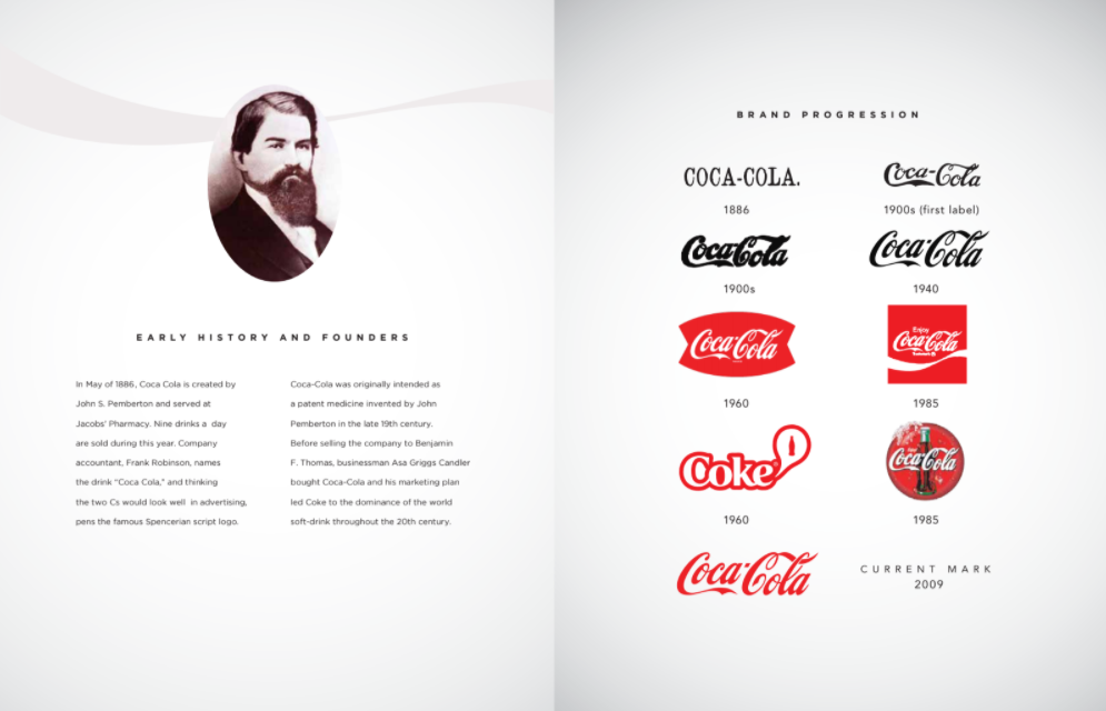 Пример страницы из брендбука Coca-Cola Пример страницы из брендбука Coca-Cola