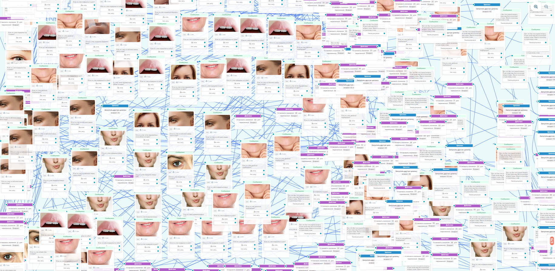 Первая цепочка сообщений для квиз чат-бота для бьюти-сферы Первая цепочка сообщений для квиз чат-бота для бьюти-сферы
