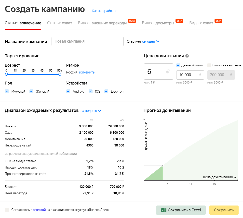 Параметры настройки в рекламном кабинете «Яндекс.Дзен» Параметры настройки в рекламном кабинете «Яндекс.Дзен»