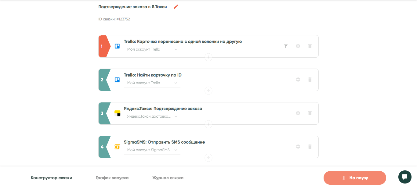 Пример такой связки, в которой одновременно работают несколько систем оповещения Пример такой связки, в которой одновременно работают несколько систем оповещения