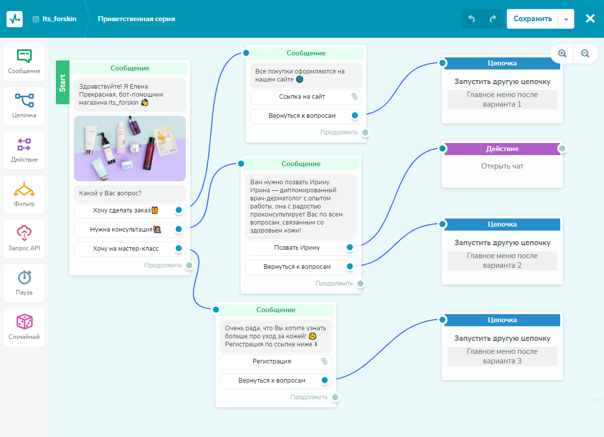 Схема бота в визуальном редакторе Схема бота в визуальном редакторе