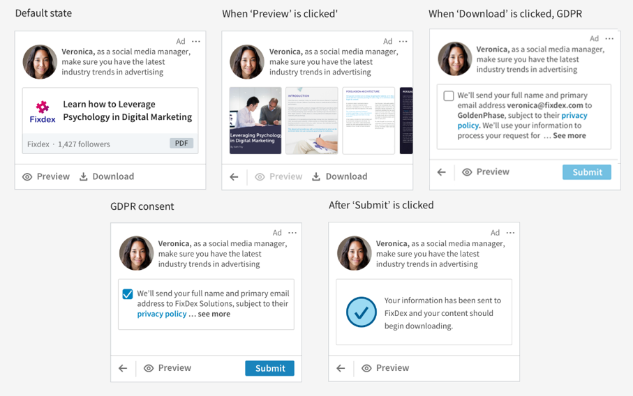 Dynamic ads on LinkedIn Dynamic ads on LinkedIn